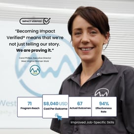 Carol Phillips WVWW-1