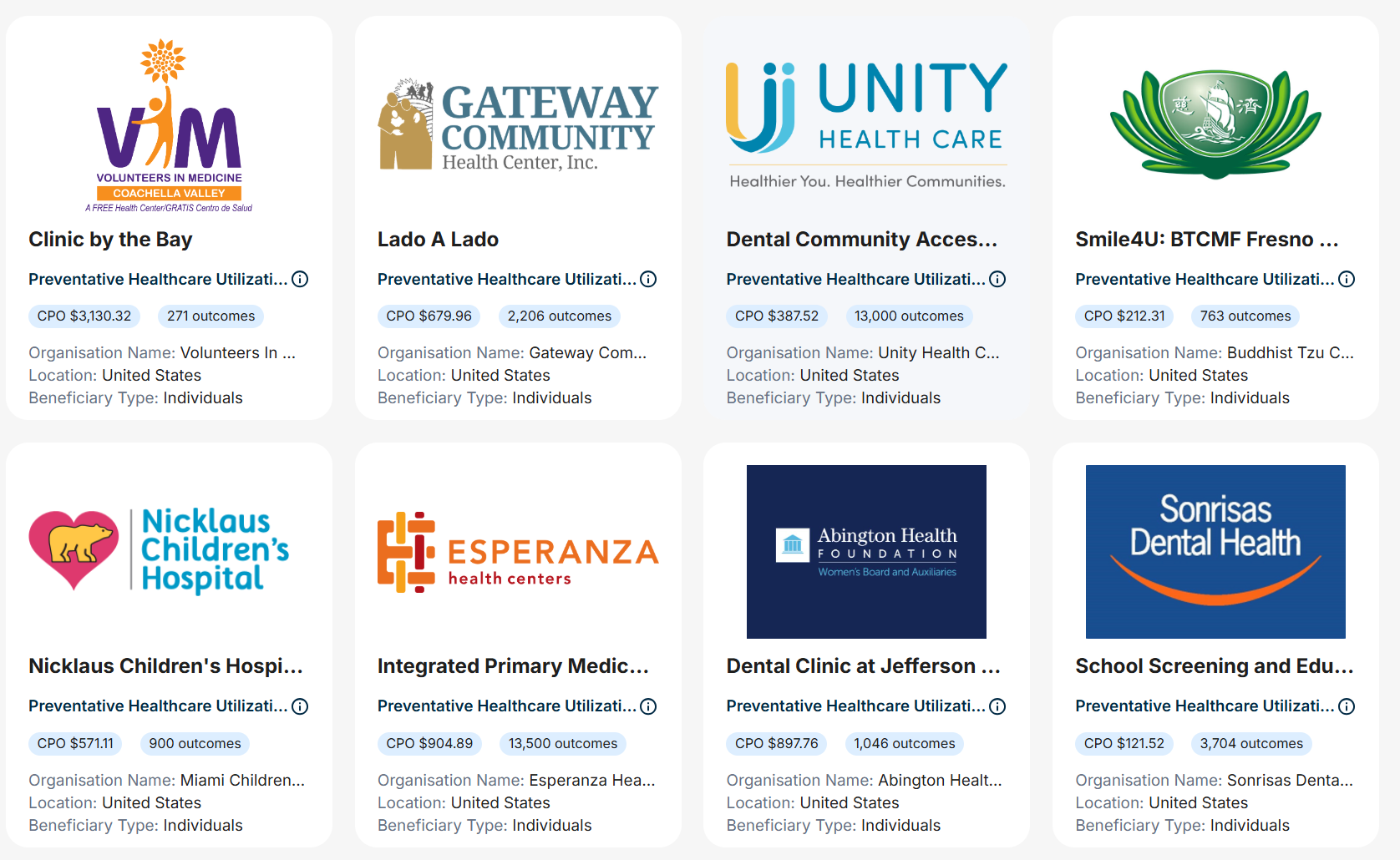 Delta Dental Partners