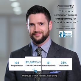 Oliver Thorne - VTN-1